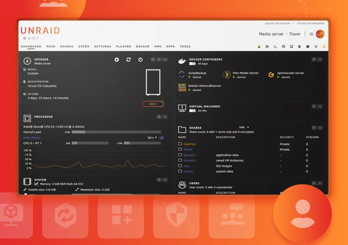 Cover Image of the Post